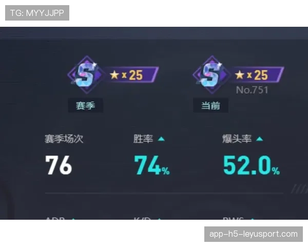 CS2视觉辅助设置:开启这个模式能更清晰地看到烟雾边缘💎(158 ) CS2视觉辅助设置:开启这个模式能更清晰地看到烟雾边缘💎(158 )