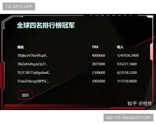 世界冠军队伍在经济链断裂后崩溃 世界冠军队伍在经济链断裂后崩溃